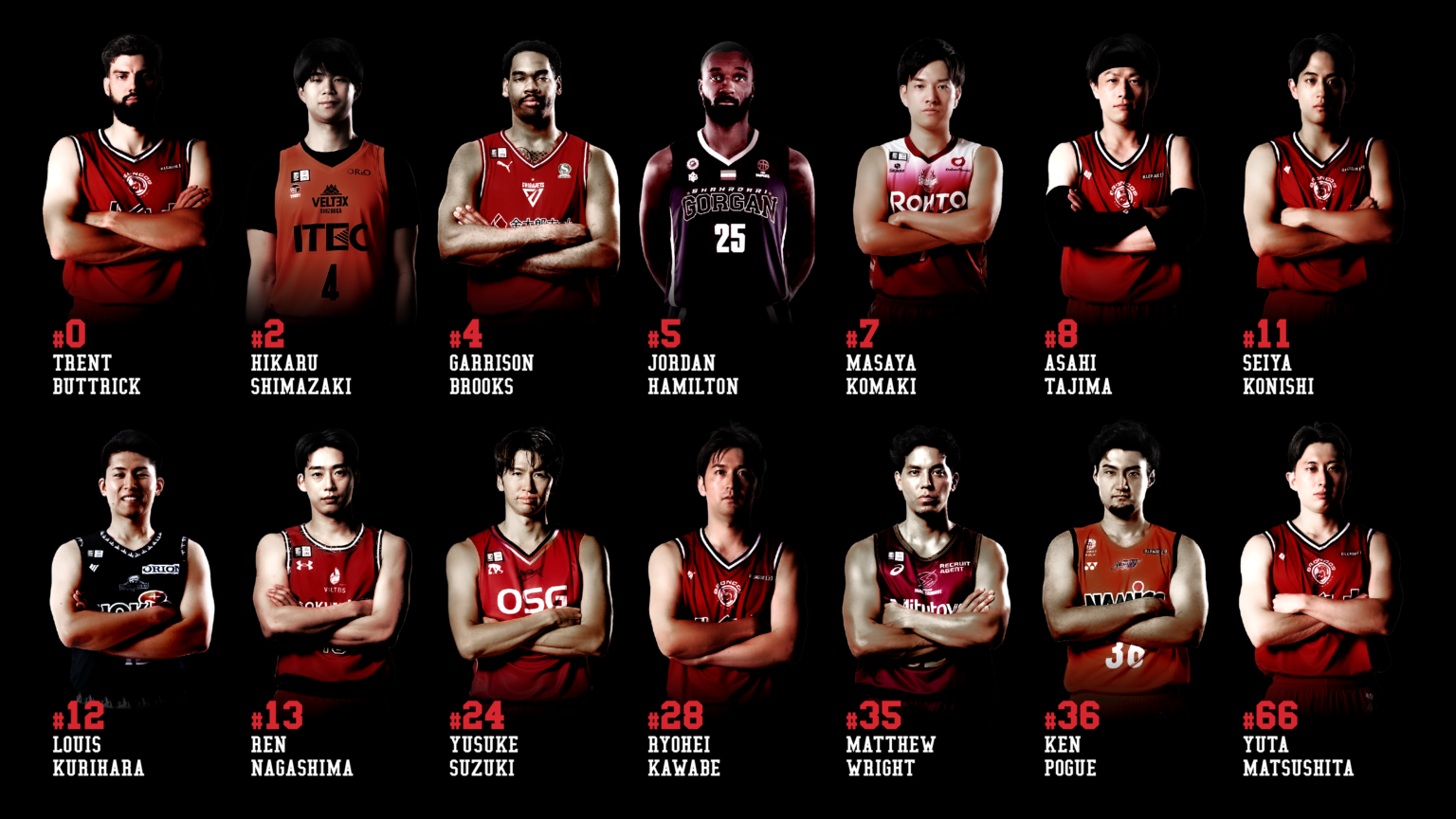 B.LEAGUE 2026-27シーズン　ロスター決定のお知らせ