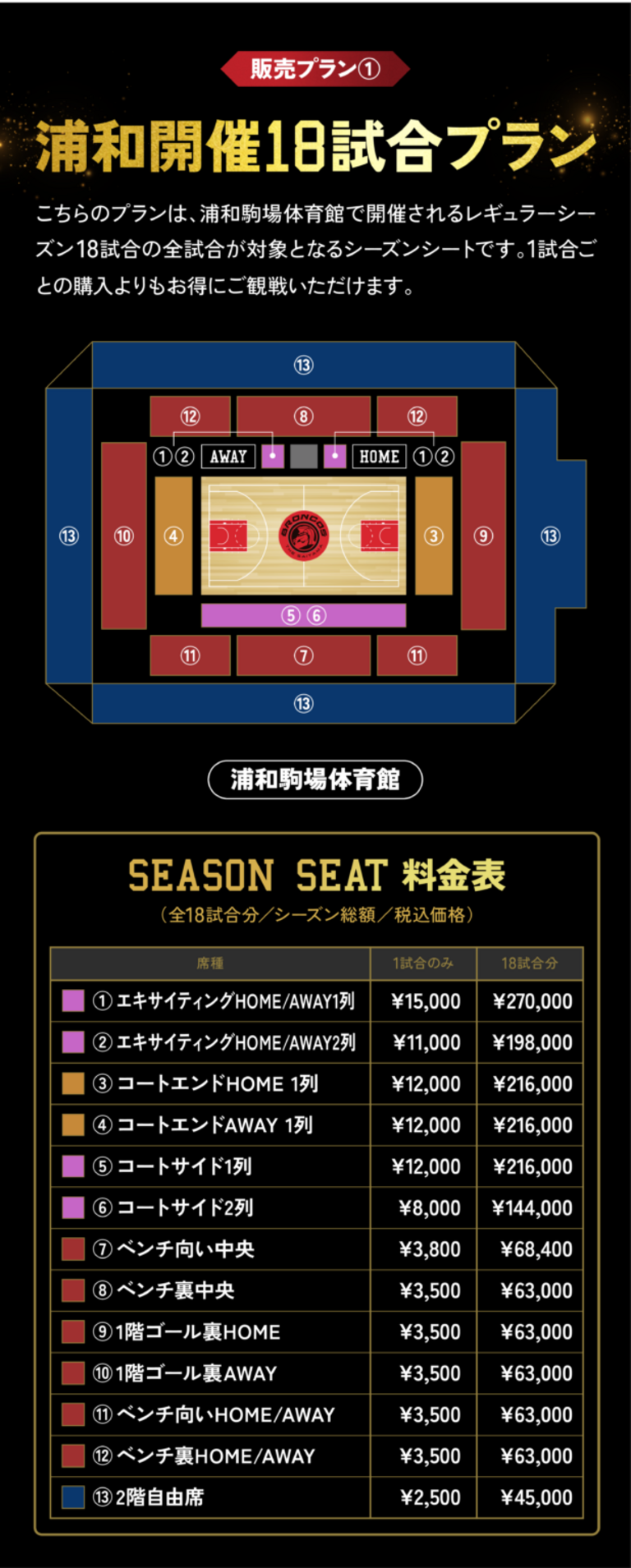 さいたまブロンコス2026-27シーズン 【シーズンシートのご案内